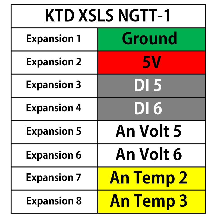 KTD XSLS NGTT-1