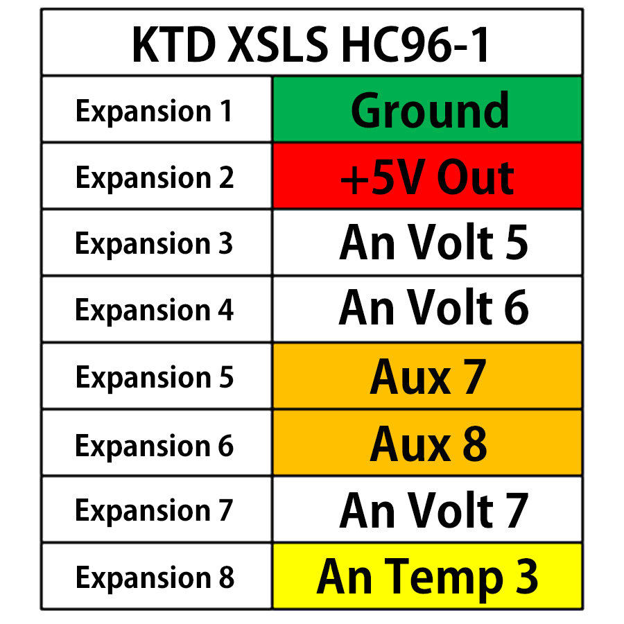 KTD XSLS HC96-1