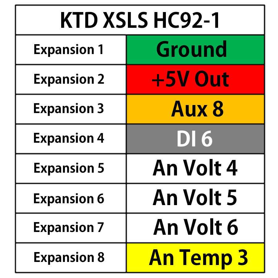 KTD XSLS HC92-1