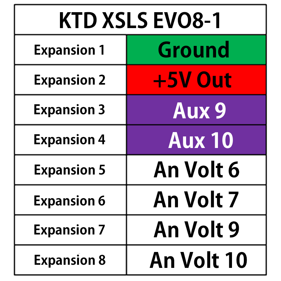 KTD XSLS EVO8-1