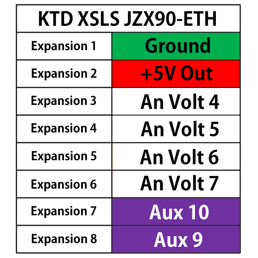 KTD XSLS JZX90-ETH