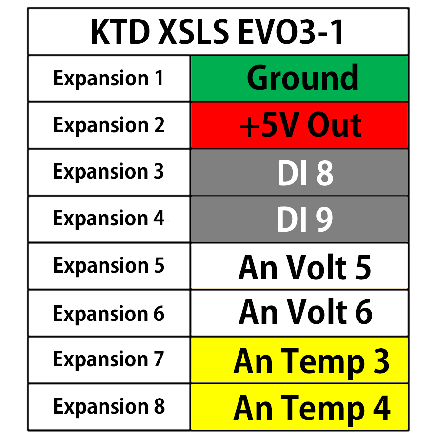 KTD XSLS EVO3-1