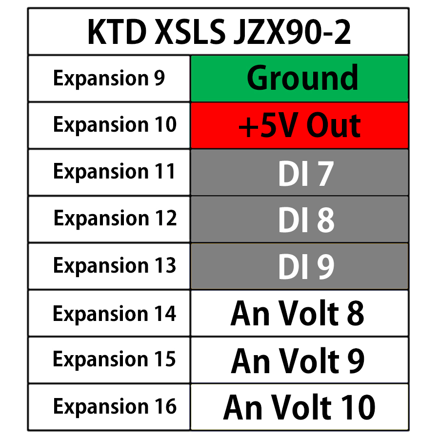KTD XSLS JZX90-2