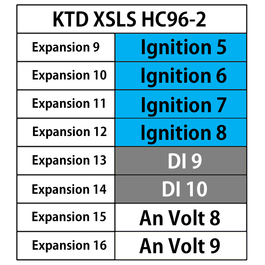 KTD XSLS HC96-2