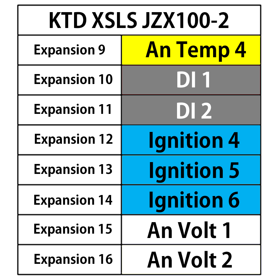 KTD XSLS JZX100-2