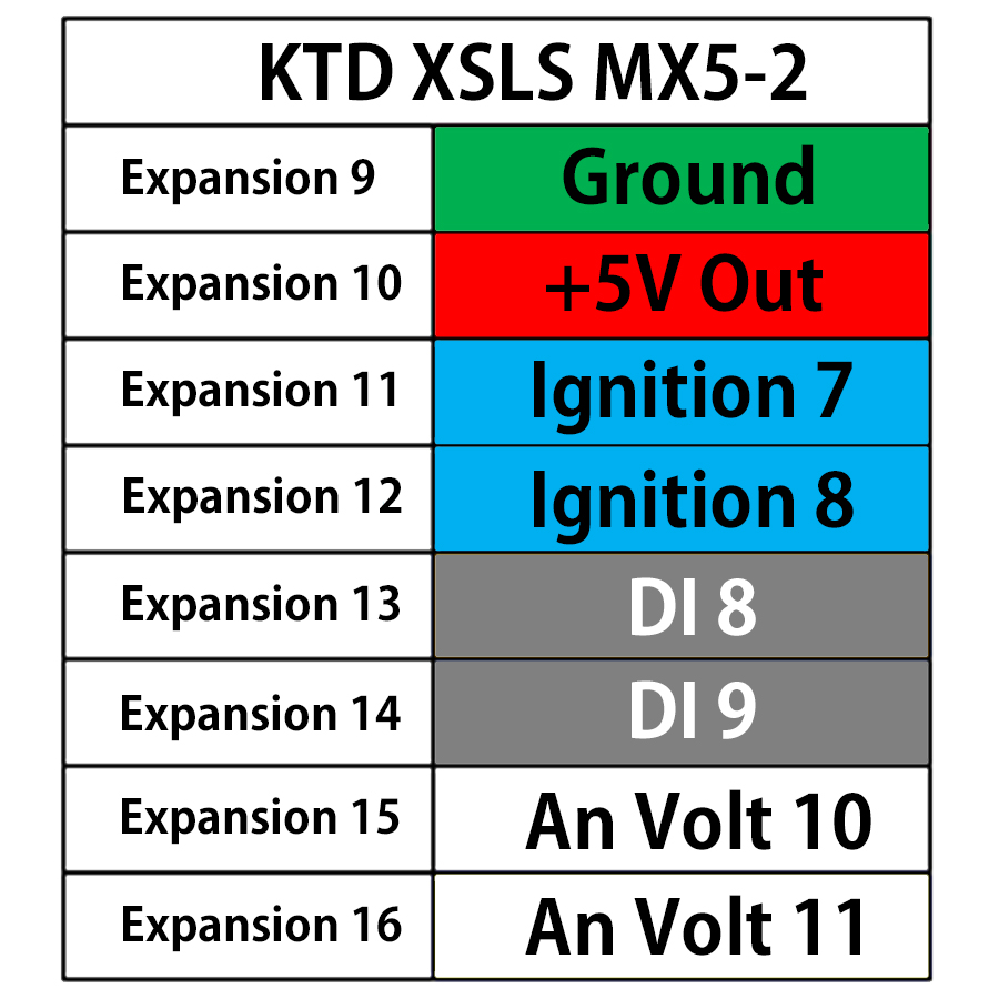 KTD XSLS MX5-2