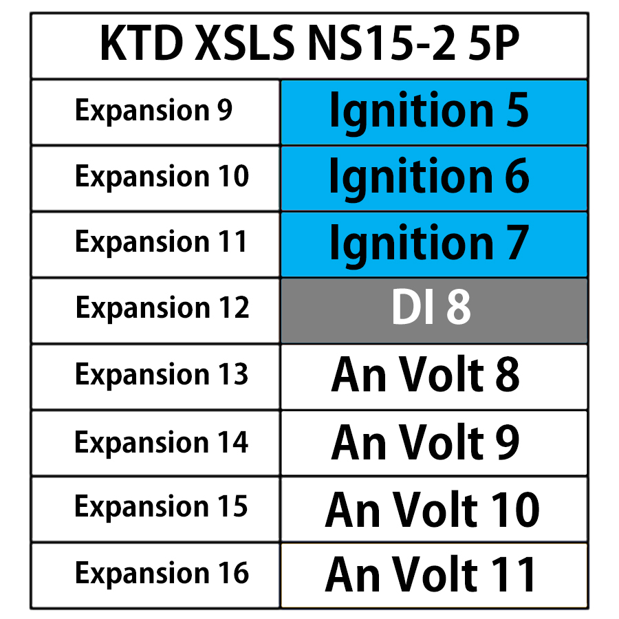KTD XSLS NS15-2 5P