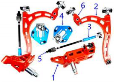 D-Knuckle S13-F