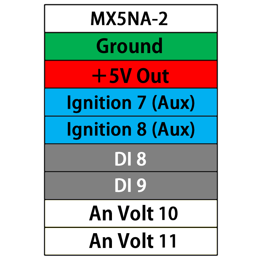 KTD XSLS MX5NA-2