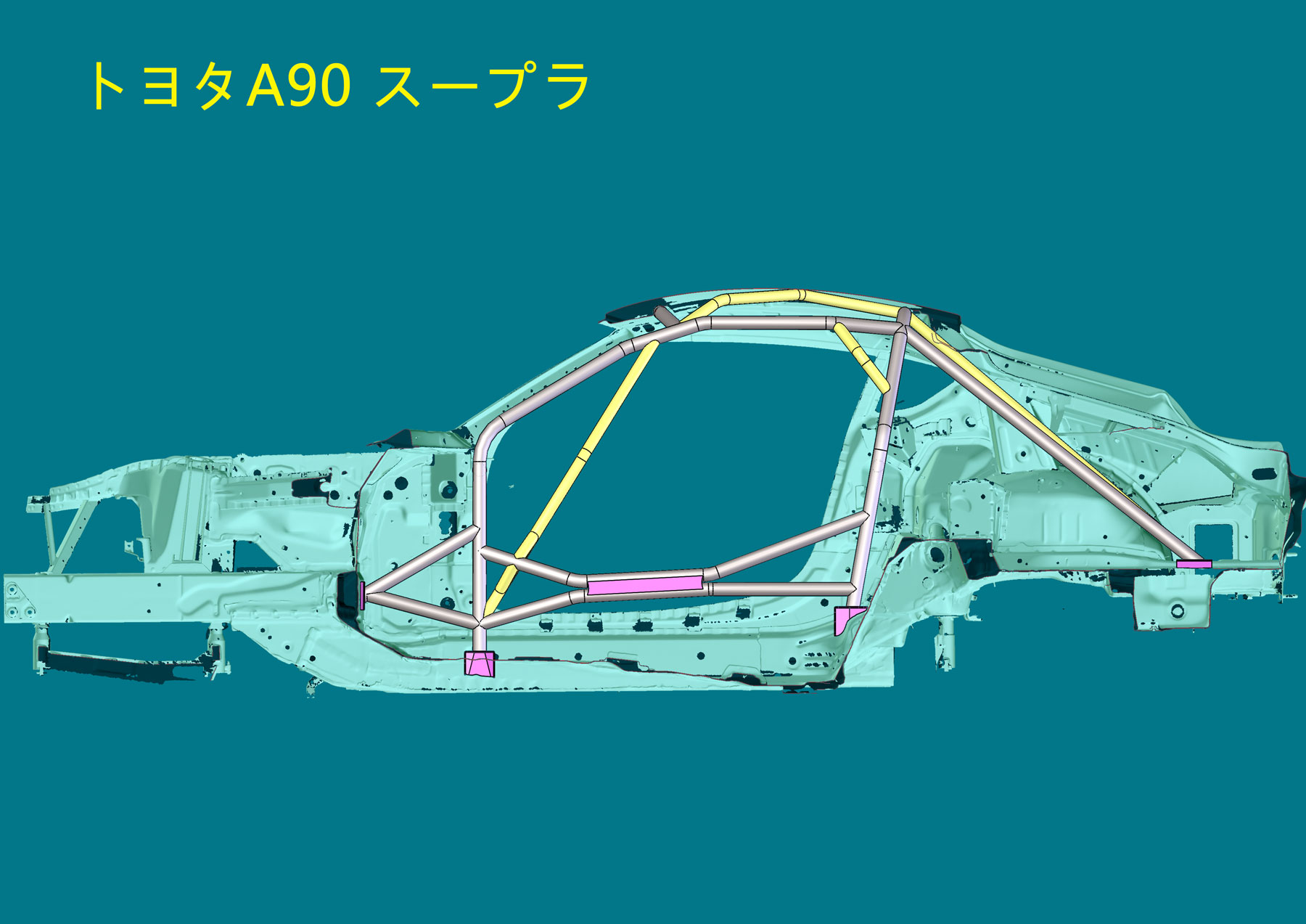 溶接ロールゲージ A90