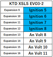 KTD XSLS EVO3-2