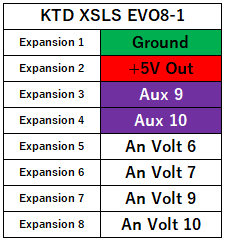 KTD XSLS EVO8-1