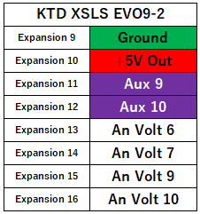 KTD XSLS EVO9-2