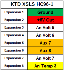 KTD XSLS HC96-1