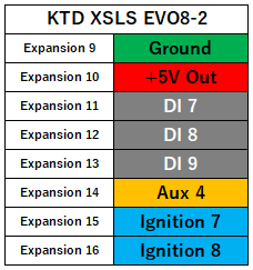 KTD XSLS EVO8-2