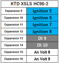 KTD XSLS HC96-2