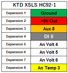 KTD XSLS HC92-1