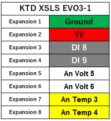 KTD XSLS EVO3-1