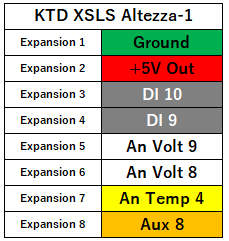 KTD XSLS Altezza-1