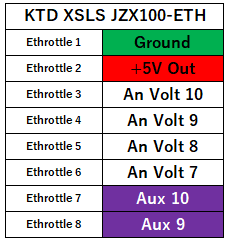 KTD XSLS JZX100-ETH