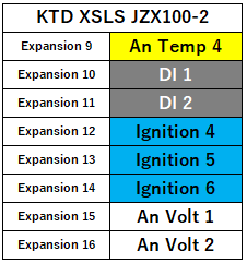 KTD XSLS JZX100-2