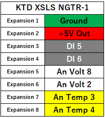 KTD XSLS NGTR-1 5P