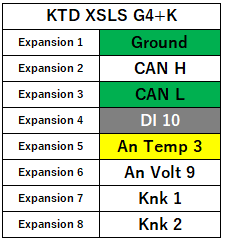 KTD XSLS G4+K