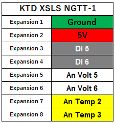 KTD XSLS NGTT-1