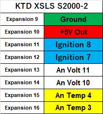 KTD XSLS S2000-2